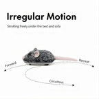 Mouse 1Pc Funny Lifelike Plush Mouse Running Rat Toy for Cats Dogs Tail Mouse Pets Kids Random Color Cat Accessories Toys Mice