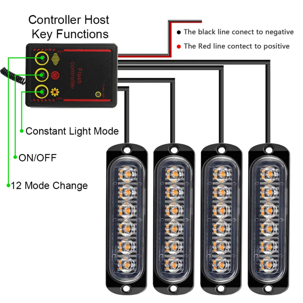Car Front Grille Lighting 12V 24V Police LED Emergency Strobe Warning Lights Fireman Flash Beacon Yellow White Signal Lamp