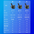 AHD 1920x1080P CVBS Vehicle 170° Car Rear View Camera Night Vision Fisheye Golden Lens HD Universal Reverse 12V IP68 Waterproof