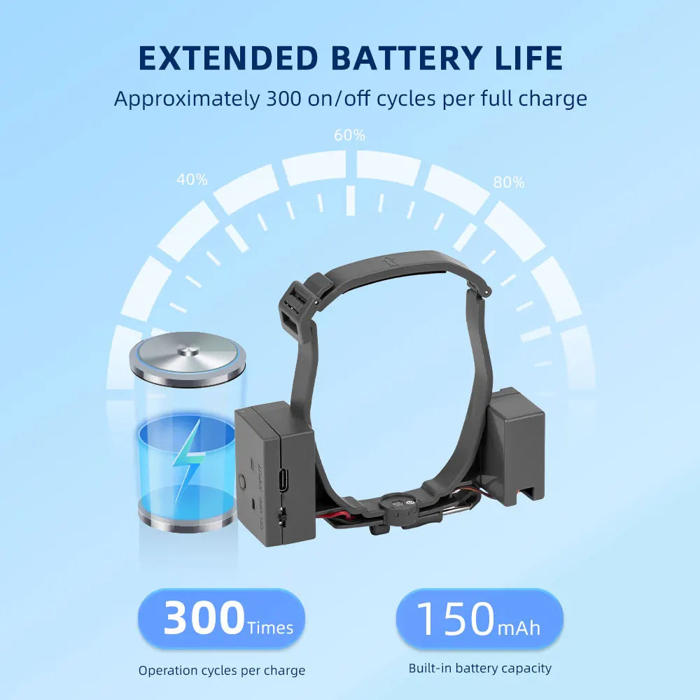 BRDRC Airdrop System Release Device for DJI Mavic 4 Pro Drone, Lightweight Dropper