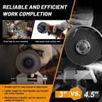 76mm Metal Cutting Disc for Angle Grinder 9.5mm Bore Cut off Wheel Stainless Steel Sanding Grinding Saw Blade for Metal
