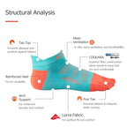 AONIJIE 3 Pairs Five Toe Running Socks Low Cut Coolmax Nylon Lycra, Sizes S- L