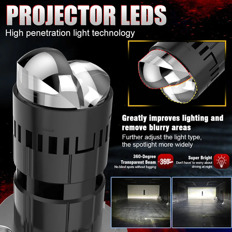1200W H4 Bi Mini LED Projector Lens Headlights 9000000LM Turbo Lamps Super Bright 6000K White Dual Motorcycle Plug&Play 12V 24V