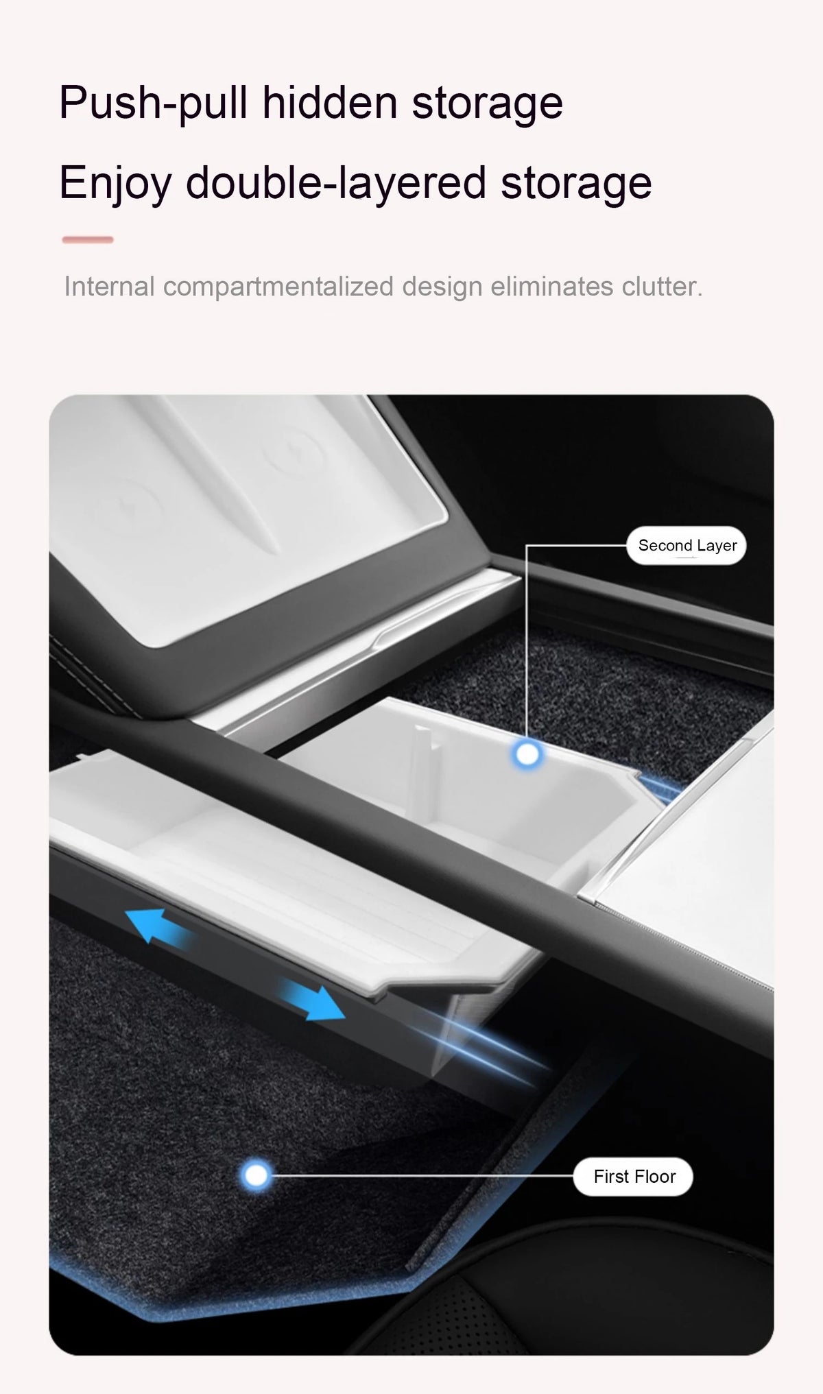 For Tesla Model 3 Highland 2024 Center Control Armrest Box Double-layer Storage TPE+ABS Center Control Layered Tray Container