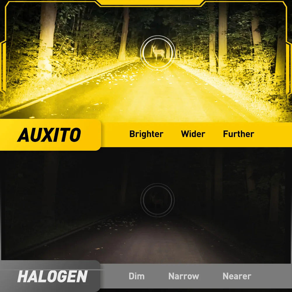AUXITO 2Pcs H11 H8 Fog LED Lamp Bulbs light Canbus H9 H10 9145 9140 9006 HB4 No Error DRL Daytime Running Car Lamp 3000K Yellow