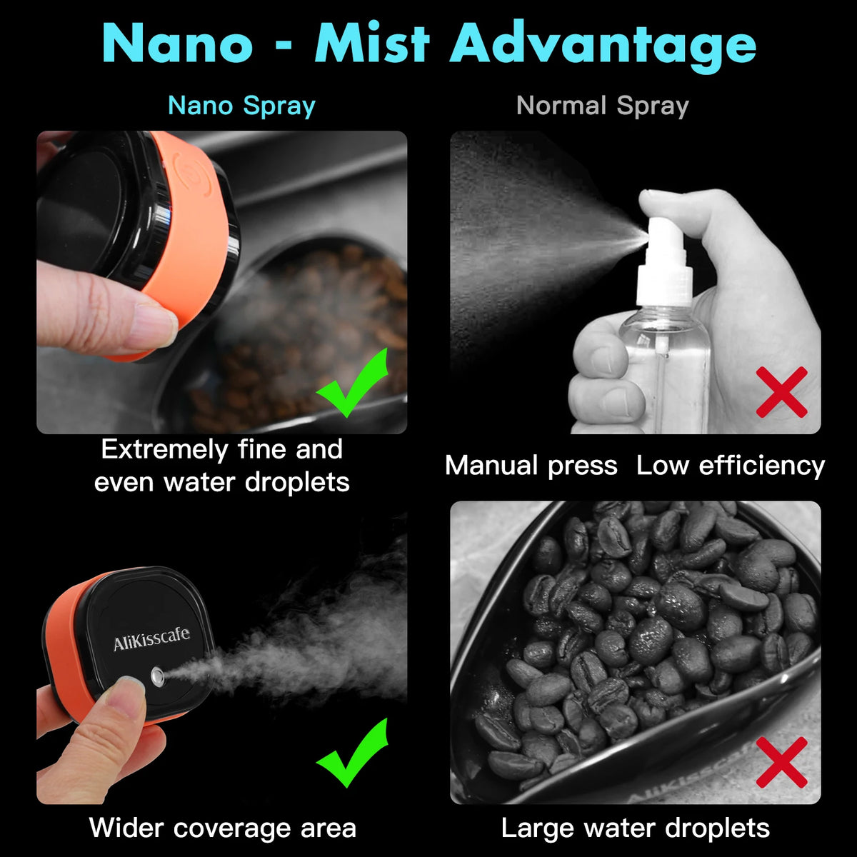 Coffee Bean Spray Electric Bean Dosing Cup Tray Sprayer Atomizer Anti-Static Grinding Barista Tools Espresso Machine Accessories