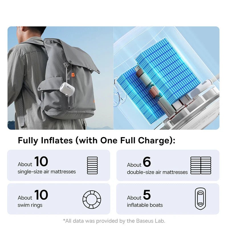 Baseus Mini Air Pump Portable Electric Inflator Wireless Air Mattress Pump with LED Camping Light for Swim Ring Vacuum Bag