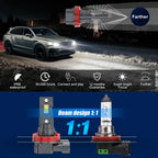 H8 H11 LED Car Headlight Bulbs Canbus 9005 HB3 9006 HB4 CSP LED Headlamp 100W Turbo Auto Lamp 6000K 12V 30000LM