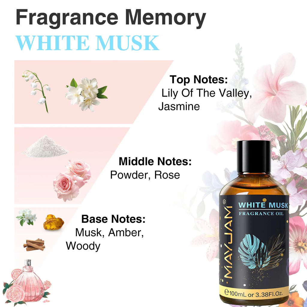 MAYJAM Aromatherapy Essential Oil Coconut & Vanilla White Musk Bubble Gum Sea Breeze Fragrance for Reed Diffuser Air Freshener