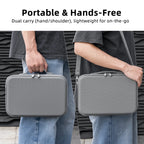 Flymile Carrying Case for Insta360 X5 Camera Storage Bag PU Box Anti-Scratch Handbag Travel Bag Protective Accessories