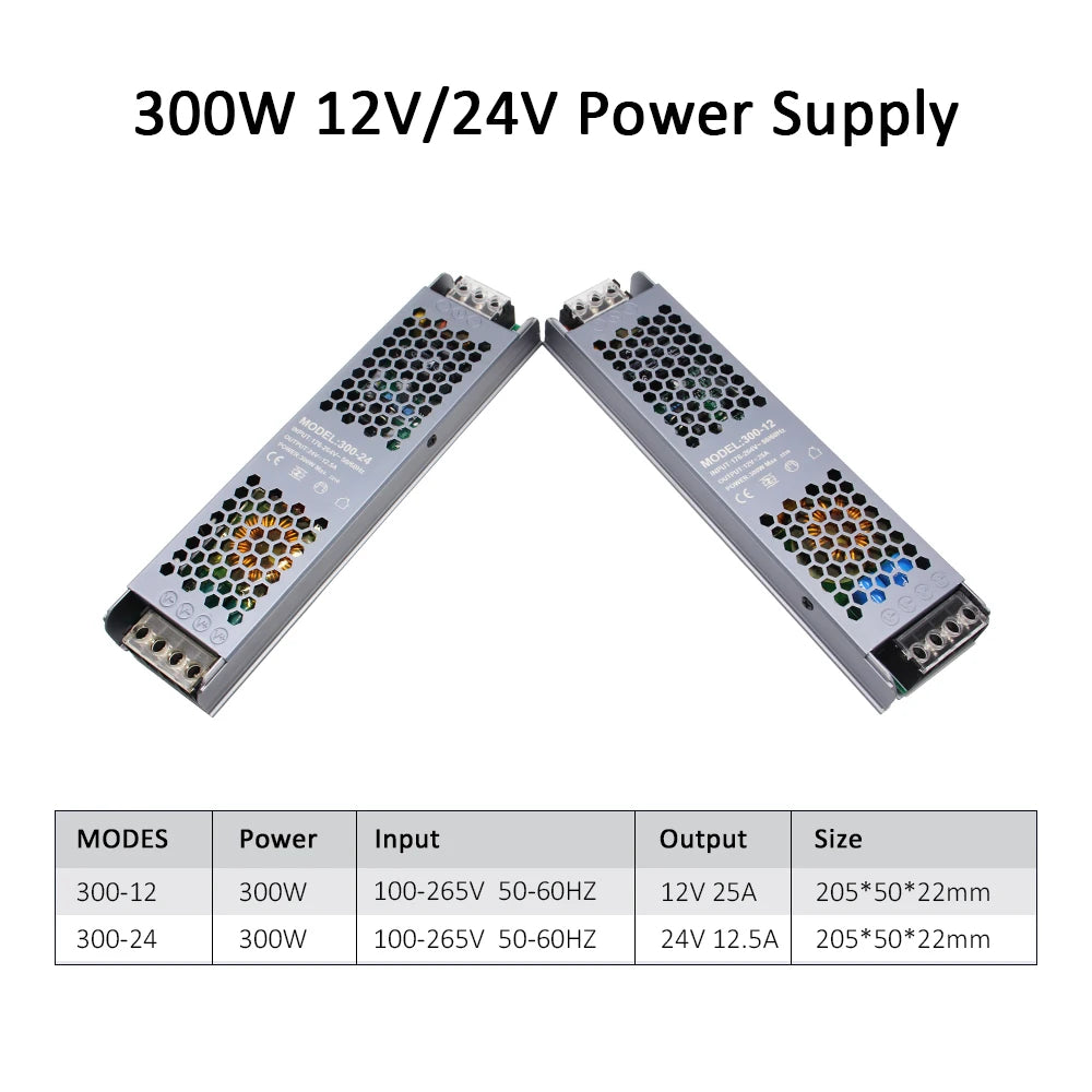 MJJC Power Supply Unit 12V 24V 60W 100W 200W 300W 400W 110V 220V 230V AC to 12 24 Volt DC LED Strip Driver Lighting Transformer