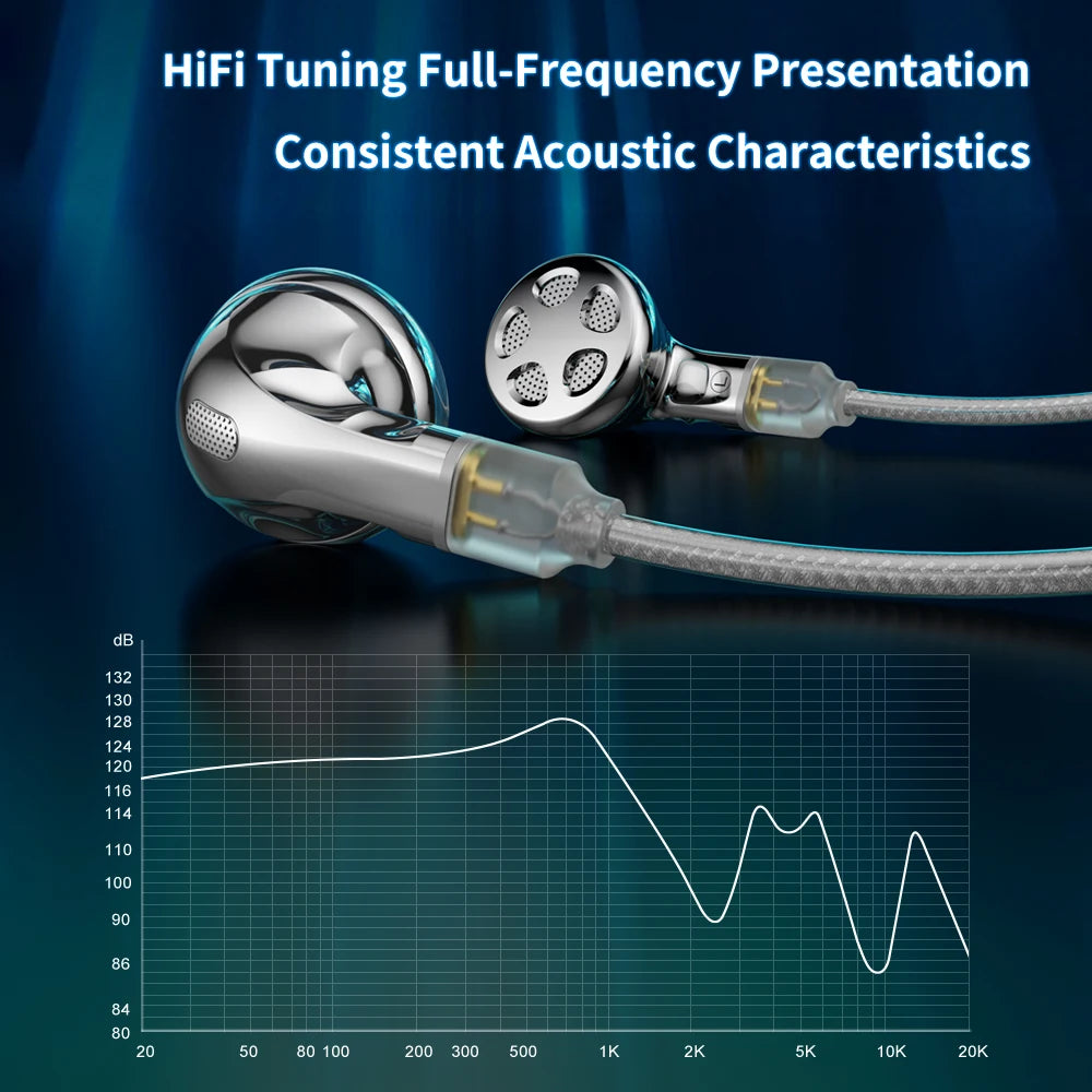 TRN Seahorse Pro flat-head earbuds 14.2mm dynamic driver metal earphones 3.5mm/4.4mm