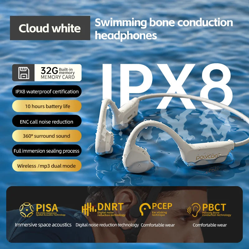 POLVCDG X7 Bone Conduction Bluetooth Swimming Headphones IPX8 Waterproof, 8GB, Blue/White/Black Red