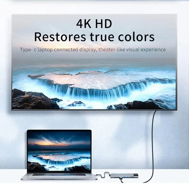 Usb 8In1 7in2 7in1 3in1 11in 1 Type C  To 4k HdTV Hub Adapter Sd Tf Rj45 Card Reader Pd Fast Charge For Macbook laptop Computer