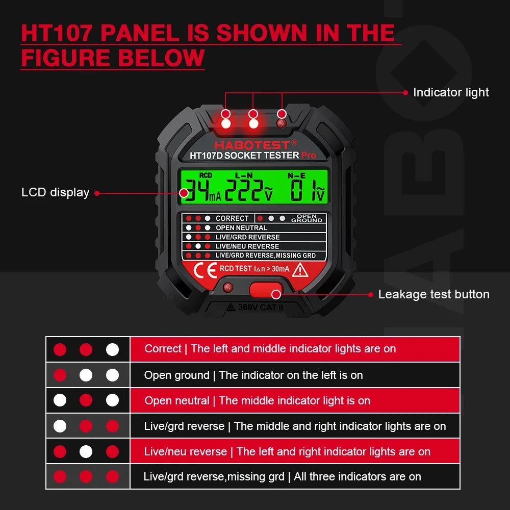 Habotest HT107 Pro Socket Tester A Comprehensive Tool for Voltage, RCD 30mA, UK/EU Plug Grounding, Zero Line, Polarity and Phas