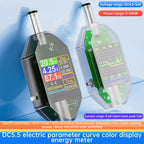 DC 5.5x2.5mm Voltage Current Power Meter Tester, 4.5-50V 0-12A Digital Voltmeter Ammeter