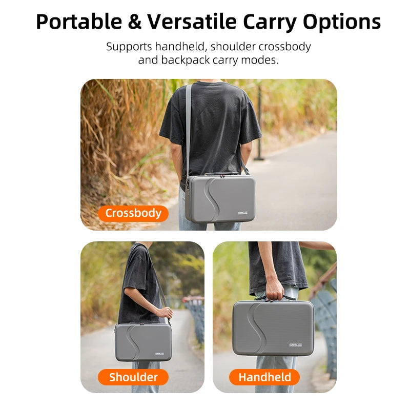Carrying Case for DJI Avata 360 Motion Fly More Combo, Storage Bag for Goggles 3 & RC Motion 3
