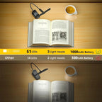 USB Rechargeable LED Clip Book Light Mini Reading Light Book Read Night Light High Quality Kids Child Desktop Reading Book Lamp