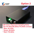 Option 2
