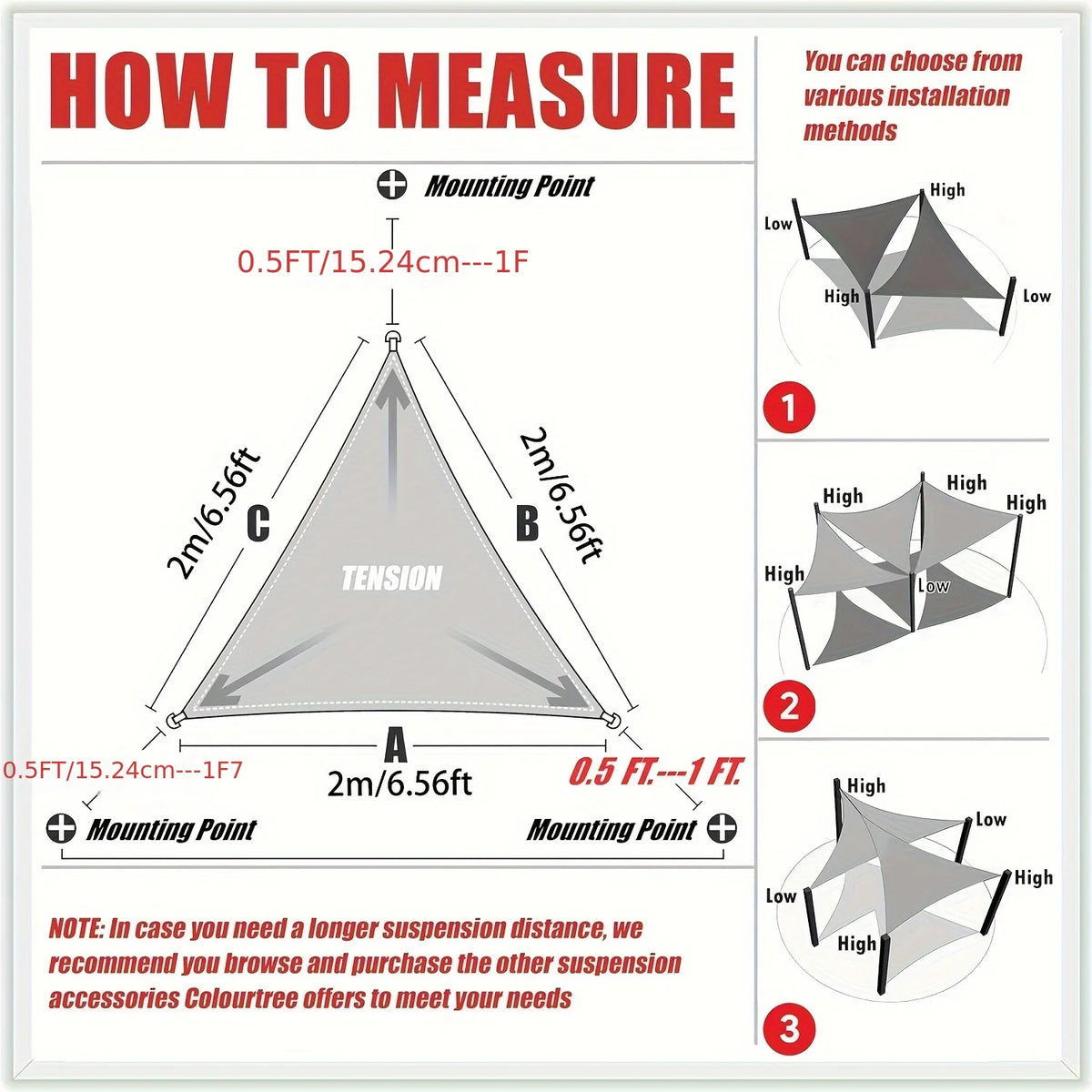 Green Waterproof Triangular Sunshade Sail Sunscreen Cloth Rainproof Awning for Balcony Courtyard Outdoor Shade Solution