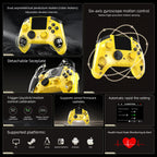 Anbernic RG G01 Retro Games Controller Hall Effect Triggers 2.5D Curved IPS Screen 2100mAh XBOX Gamepad for PC Android IOS Steam