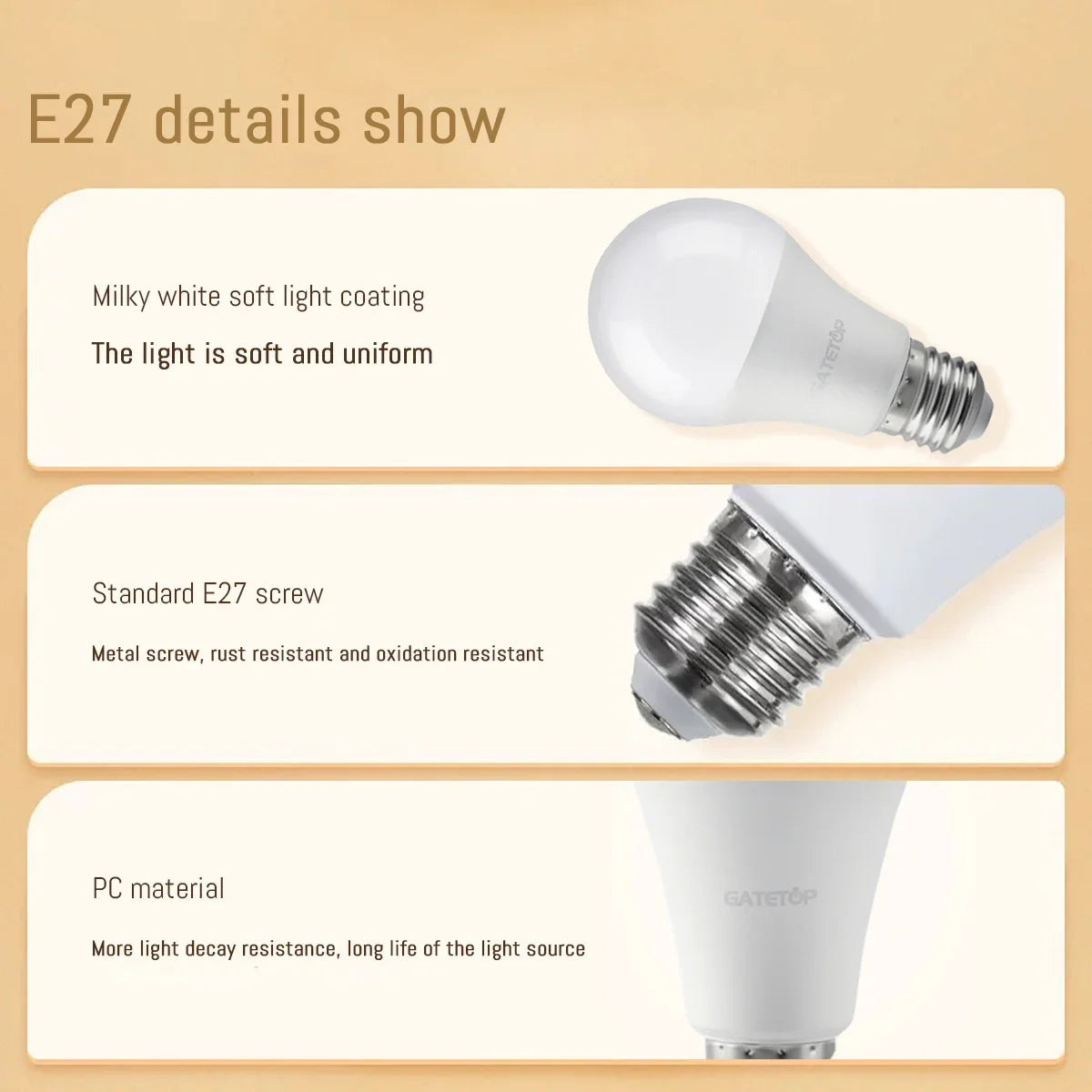 10pcs/lot LED bulb E27 AC 110V 220V 3W 8W 9W 12W 15W 18W 20W 24W LED A60 G45 lamp Saving Cold Warm White Bulbs for Home Light