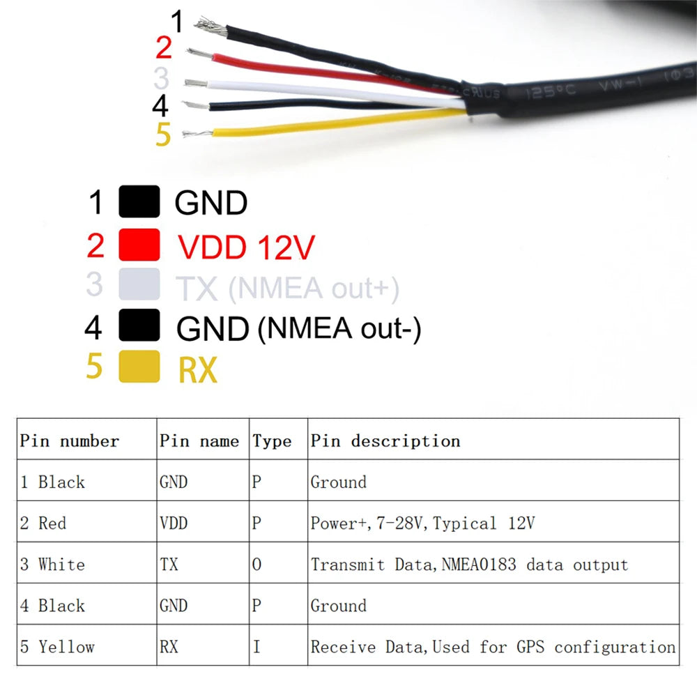 12V Marine GPS Receiver Antenna RS232 GPS NMEA0183 4800 Baud Boat GPS Raymarine Garmin NMEA 0183 GPS Programmable Flash Memory