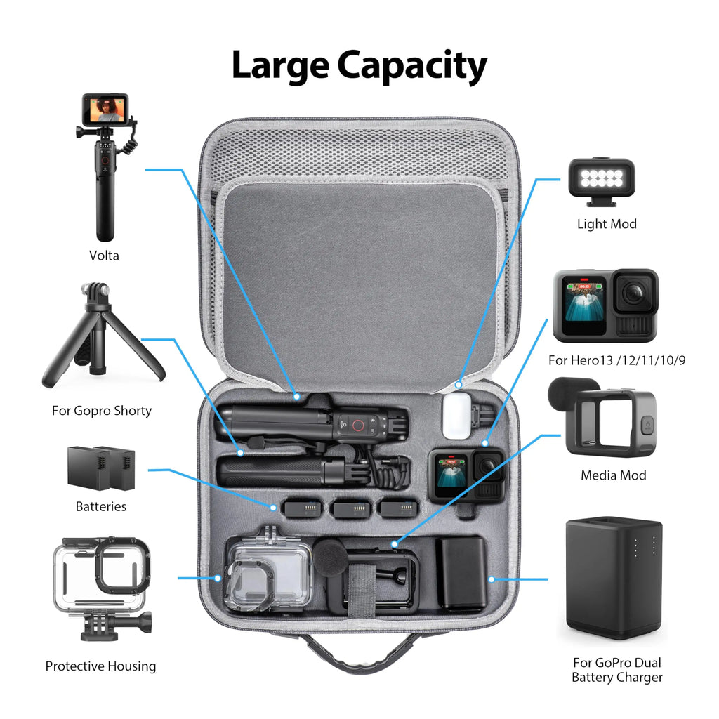 Hard Organizer Carrying Case for GoPro Hero 13 12 11 10 9 8 7 DJI Osmo Action 6 5 Action Camera Accessories Travel Storage Bag