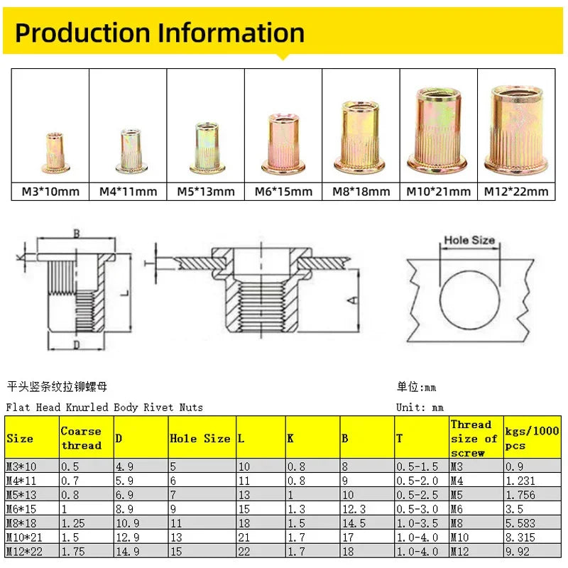 Rivet Nut Tool Drill Adapter M3 M4 M5 M6 M8 M10 Simple Installation Electric  Manual Cordless Riveter Metal License Plate