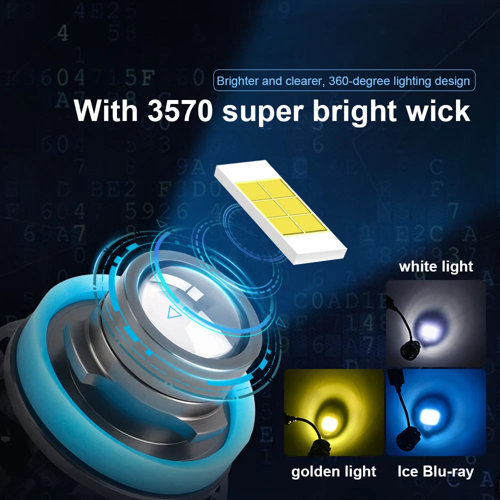 2pcs 12V LED fog light bulbs with projector lens, H11/H8/H7/9006 HB4, colors