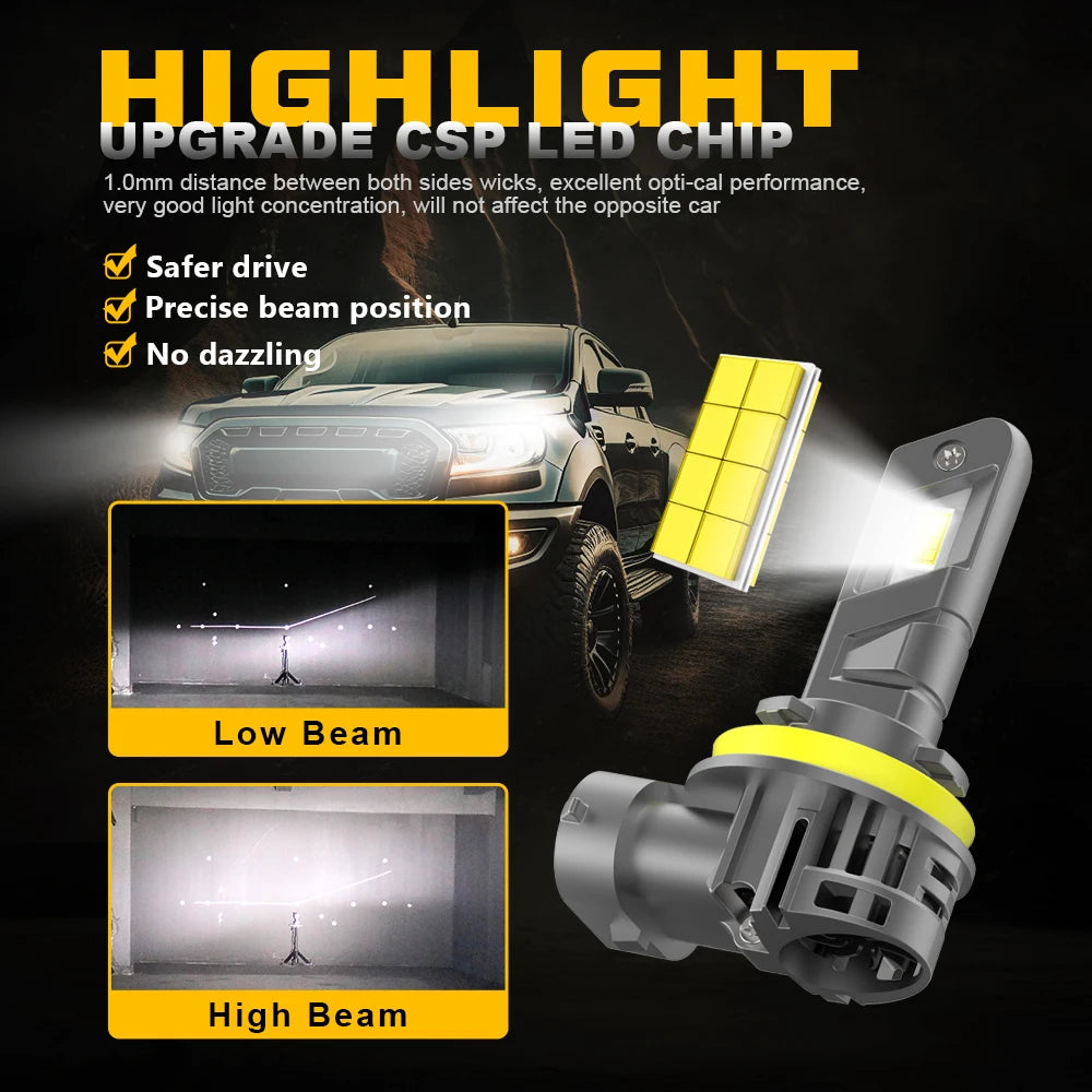 BMTxms H7 LED Headlight Bulbs 2pc 6500K White 80W 20000lm Canbus Fan