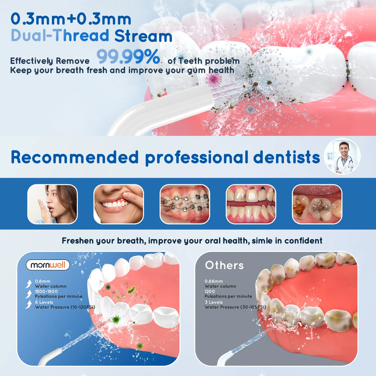 D52 Portable Cordless Water Flosser USB Rechargeable Water Jet Floss Tooth Pick 4 Jet Tip 300ml 3 Modes Teeth Clean for Travel