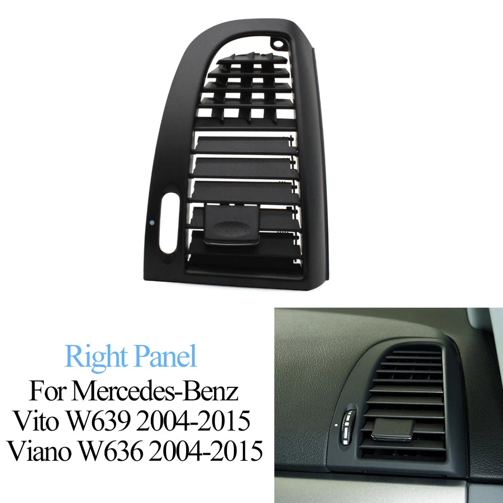 Right Panel