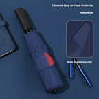 Non-Folding Automatic Opening and Closing Sunshade, Sun Protection, UV Protection Memory Patch Umbrella