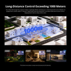 SONOFF Dongle-PZG23 USB Z-Wave 800 Dongle Plus Long Range Control External Antenna Works With Platforms Home Assistant OpenHAB