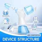 Nasal Irrigation System Sinus Rinse Machine with Water Tank & Waste Collection Tank - Nose Cleaner for Sinus,Allergy Relief