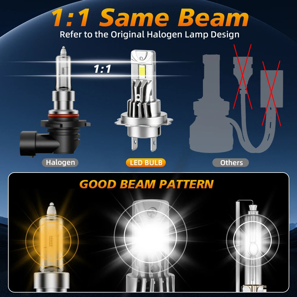 2x H4 H7 Canbus H8 H11 H1 LED Headlight 9005 HB3 9006 HB4 Led Lamp 3570 CSP Car Headlight Bulbs 300W Turbo Fan 6500K 12V 68000LM