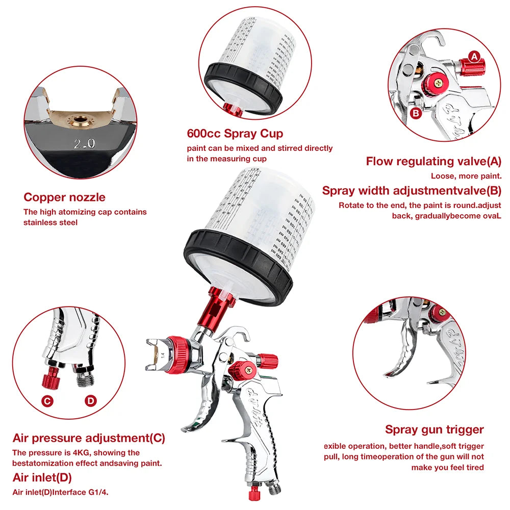 1.4mm 1.7mm 2.0mm Professional HVLP Spray Gun Home Automatic Paint Spray Gun Tool, 600ml No Clean Disposable Measuring Cup 10pcs