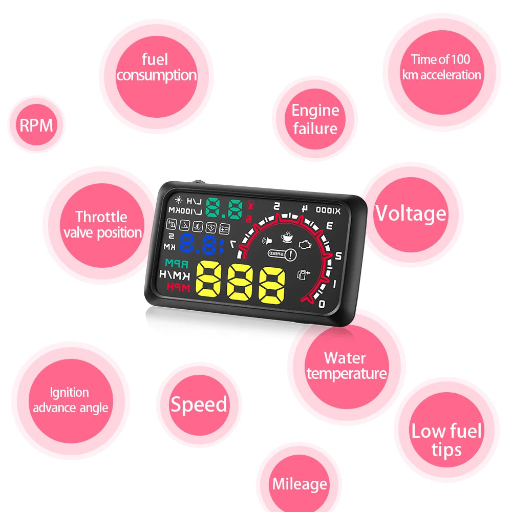 W02 OBD2 Head-Up Display HUD Speedometer Gauge, Voltage & Fuel Consumption Projection