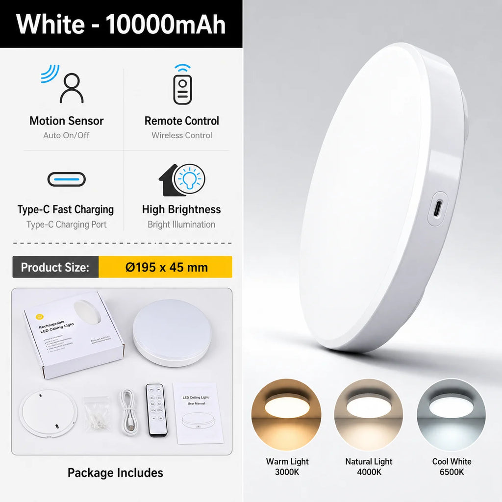 10000mAh Rechargeable LED Ceiling Light Smart Radar Motion Sensor Ceiling Lamp Wireless Remote Control No Wiring 3 CCT