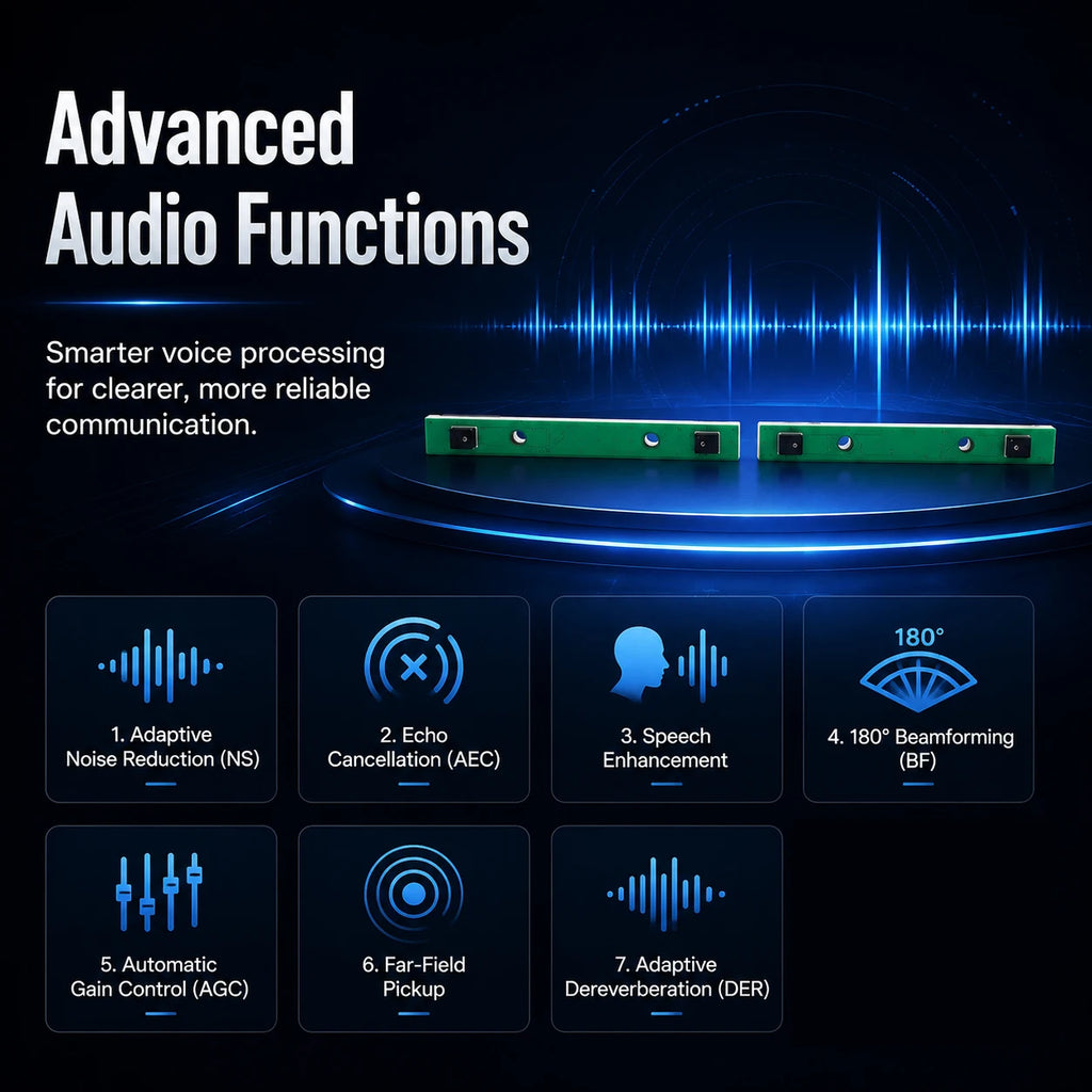 YANHCM 4 Microphone Array Module Board USB 2.0/3.0 Driverless AEC AGC for Voice