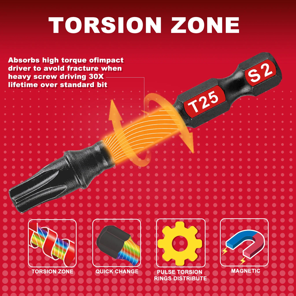 Geinxurn T25 Impact Tough Magnetic Screwdriver Bit Set, #25 Torx Head Power Bits, S2 Alloy Steel Star Bits with Storage M-Box