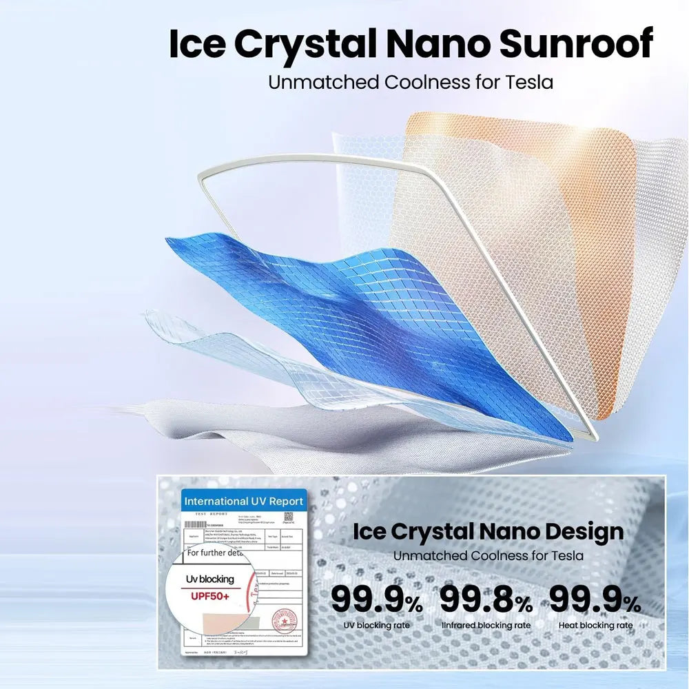 Sunshades For Tesla Model 3 Sunroof Highland 2026 Model Y 2020-26 Ice Cloth Buckle Sun Pare Glass Front Rear Skylight Accessory
