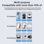 AC220 - 265V 18W UPS Uninterruptible DC Power Supply DC1018L 5V 9V 12V Router Optical Cat Monitor Backup Charger Cell Phone