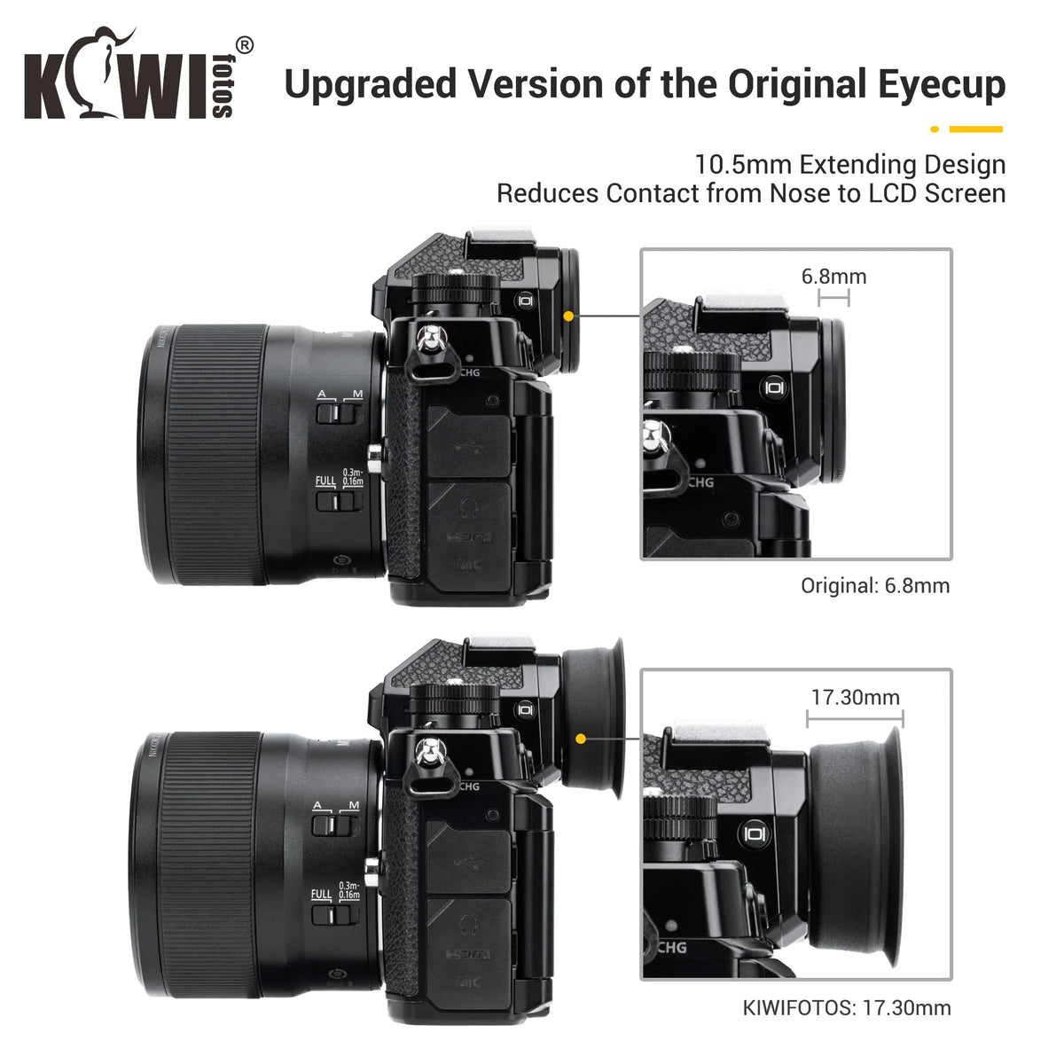 Soft Silicon Camera Eyecup for Nikon Z9 / Z8 / Zf Circle Type Eyecup Camera Extended Eyeshade Protector Replaces NIKON DK-33