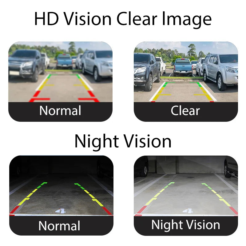 Universal Car Rear View Backup Camera 170° Fisheye Night Vision Waterproof 12V AHD/CVBS