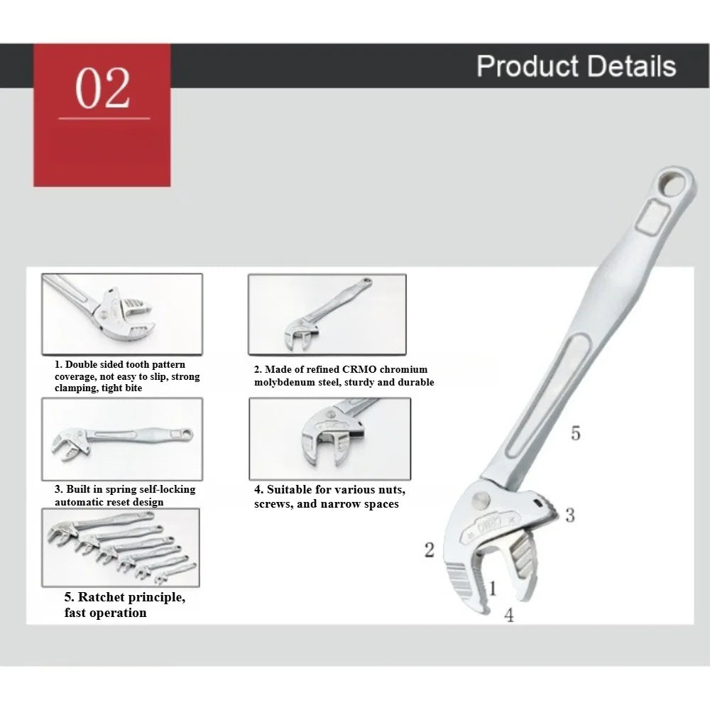 Heavy-Duty Industrial Crab Claw Wrench Self-Adjusting Ratchet Wide Jaw for Automotive Piping Manufacturing