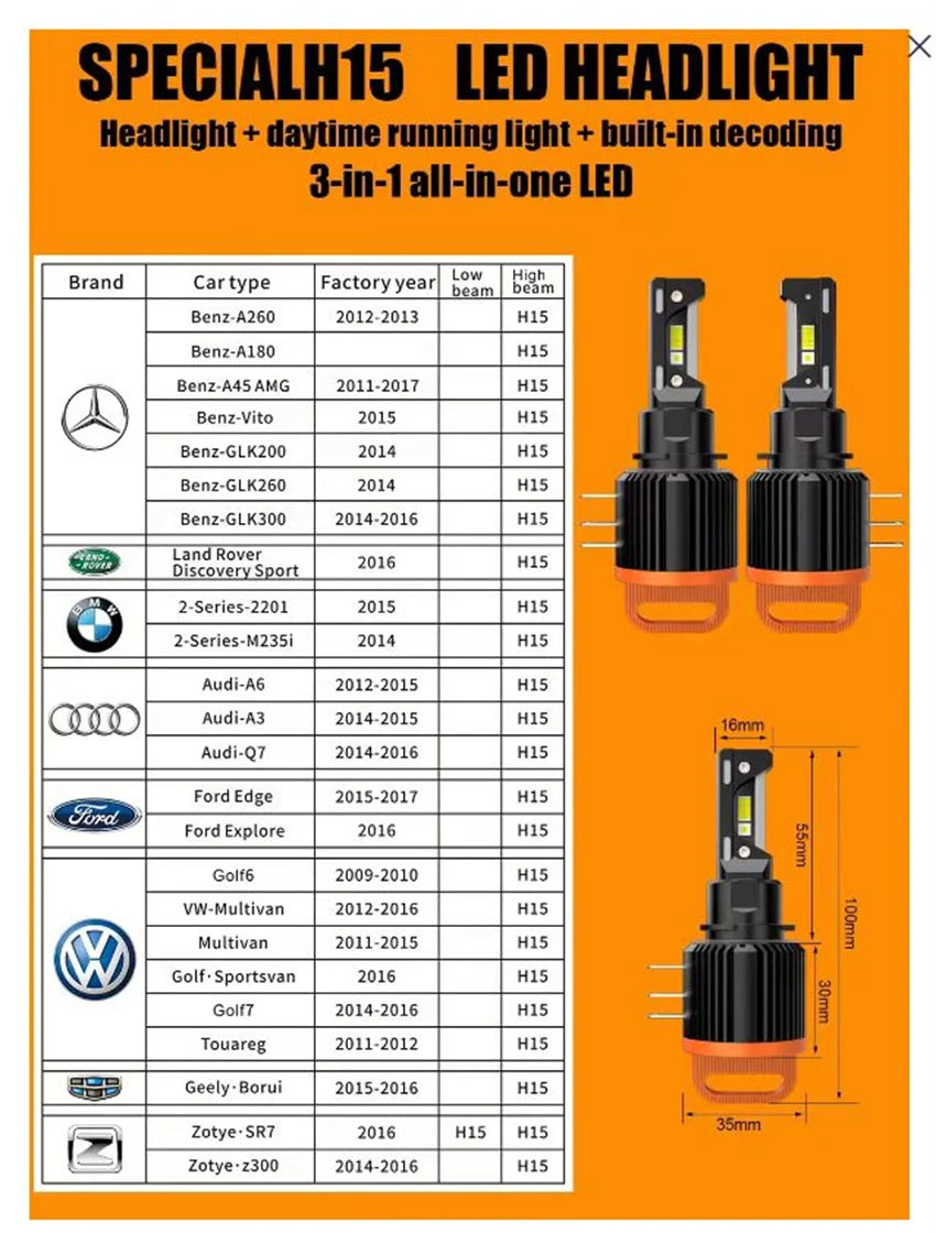 Super Bright GT7 H15 LED Headlight Bulbs G2 Pro LED For Golf 6 MK3 Canbus Lamps High Low Beam Car Daytime Running Light for Golf