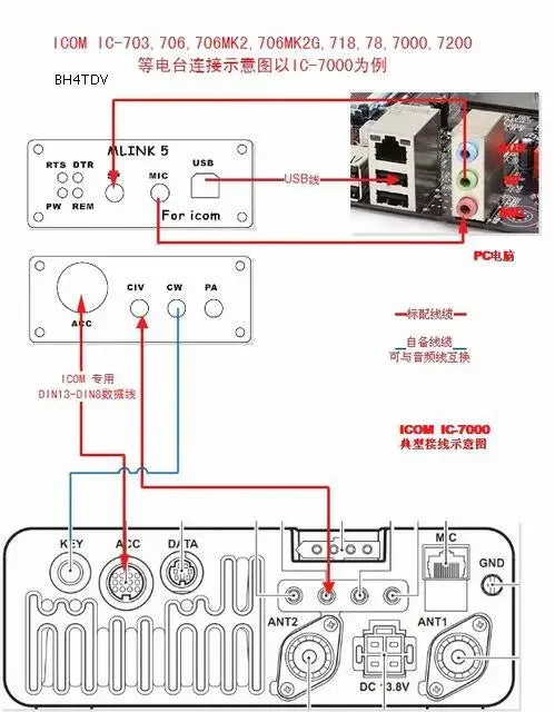Nvarcher LINK U5 ICOM radio connector with amplifier interface