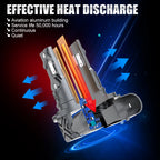 LED Headlight/Fog Light Bulb Canbus 6000K 12V/24V, H11 H8 H9 H16JP 9005 9006 Socket